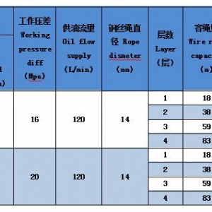 ST50S液壓絞車(chē)（加長(cháng)款）